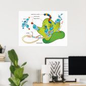 リボソーム図におけるmRNAおよびタンパク質合成 ポスター (ホームオフィス)