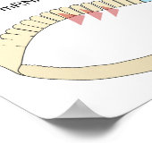 リボソーム mRNA tRNA 分子 タンパク質 ダイアグラム ポスター (角)