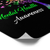 リボンのメンタルヘルス認識度 ポスター (角)