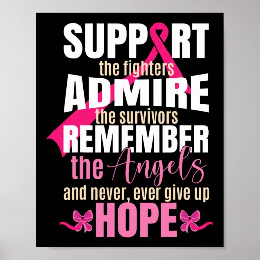 リボン型乳がん認識度 ポスター (正面)