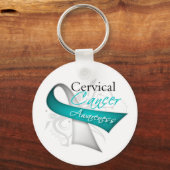 リボン子宮頸がん認識度 キーホルダー (正面)