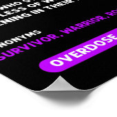 リボン.過剰摂取認識度3 ポスター (角)