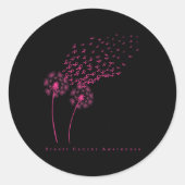 リボンDandelion信仰ホープ愛の乳がん ラウンドシール (正面)