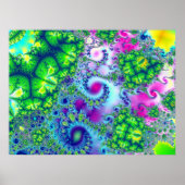 リャプノフE167 ポスター (正面)