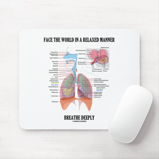 リラックスした方法の世界に深く呼吸します直面して下さい マウスパッド (マウス)