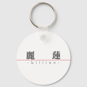 リリアン20208_3.pdfの中国のな名前 キーホルダー