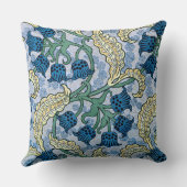 リリーオブザバレーブルーフローラ クッション (裏面)