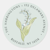 リリーオブザバレーメイセージフローラ差出人住所 ラウンドシール (正面)