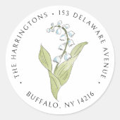 リリーオブザバレーメイフローラ差出人住所 ラウンドシール (正面)