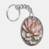 リリーポンドグリーンカエルLadybugsピンクウォーターリリー キーホルダー (正面左)