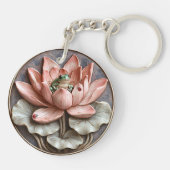 リリーポンドグリーンカエルLadybugsピンクウォーターリリー キーホルダー (裏面)