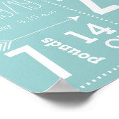 リル男ムスタヒチョークボードボーイベビースタットアロー ポスター (角)