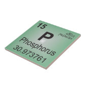 リンの個々の要素-周期表 タイル (側面)