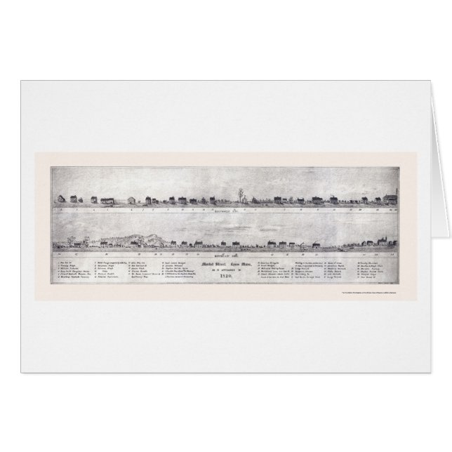 リンのMAのパノラマ式の地図- 1820年 (正面横)