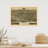 リンカーンNEパノラママップ – 1889 ポスター (キッチン)