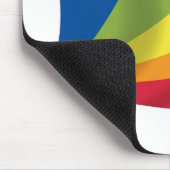 リンガフランカノヴァ国旗マウスパッド マウスパッド (コーナー)