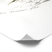 リングや輪の雉の古本イラストレーション ポスター (角)