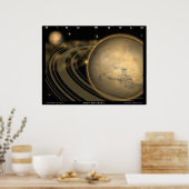 リングや輪世界 ポスター (キッチン)