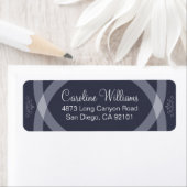 リングや輪交差 ラベル (インサイチュ)