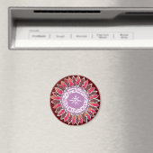 リングや輪磁石 マグネット (インサイチュ (食洗機))