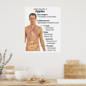 リンゴの健康上の食べメリット ポスター (キッチン)