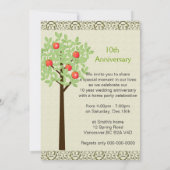 リンゴの木 ライトグリーン 記念日 招待状 (裏面)