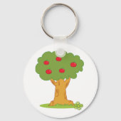 リンゴの赤い木 キーホルダー (裏面)