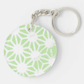 リンゴ緑の幾何学的パターン キーホルダー (裏面)