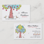 リンゴ 名刺 (正面/裏面)