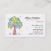 リンゴ 名刺 (裏面)