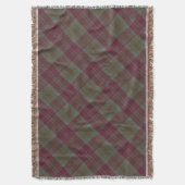 リンドセーWオリジナルスコットランドタータンチェック スローブランケット (正面縦)