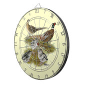 リンネックキジ科 ダーツボード (正面右)