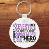 リンパ腫ホジキン来の英雄ALONG 1 Sister キーホルダー (正面)