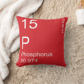 リン クッション (ブランケット)