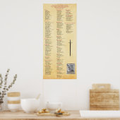 リークテナーゼッテルプリント、ポスター紙（マット） ポスター (キッチン)