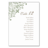 リージェンシーフランスのグリーン（紋章の）フラ・ダ・リパタ結婚ーン テーブルナンバー (正面)