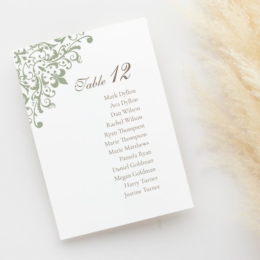 リージェンシーフランスのグリーン（紋章の）フラ・ダ・リパタ結婚ーン テーブルナンバー