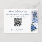 リージェンシーブリッジルトンブルーバラカメオ エンクロージャーカード (裏面)