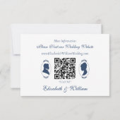 リージェンシーブリッジルトンブルーバラカメオ 出欠カード (裏面)