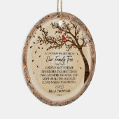 リース素朴ファミリーメモリアルツリーレッド(鳥)ショウジョウコウカンチョウ セラミックオーナメント (右)