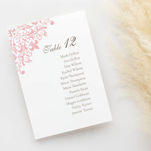 リーセフランスのンシーピンク（紋章の）フラ・ダ・リパタ結婚ーン テーブルナンバー