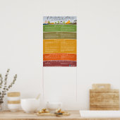 リーダーシップの宣言 ポスター (キッチン)