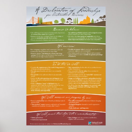 リーダーシップの宣言 ポスター (正面)