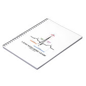 リードが必要(ECG/EKGハートビート) ノートブック (左側)