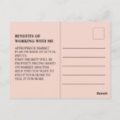 リード生成実在不動産期限切れリスト ポストカード (裏面)