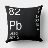 リード クッション (裏面)