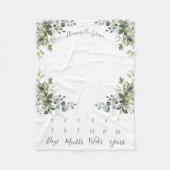 リービボタニカルコーナーズ月次ベビーマイルストーン フリースブランケット (正面)