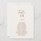 リーフミニマルボホクリームぶら下がったのシーティングチャートカード (正面)