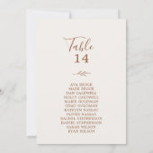 リーフミニマルボホクリームぶら下がったのシーティングチャートカード (裏面)