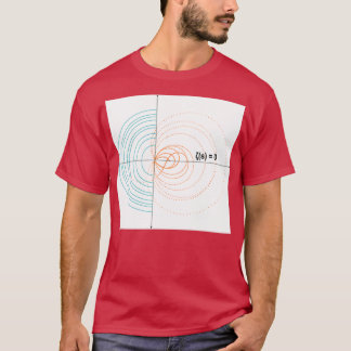 リーマン仮説 Tシャツ